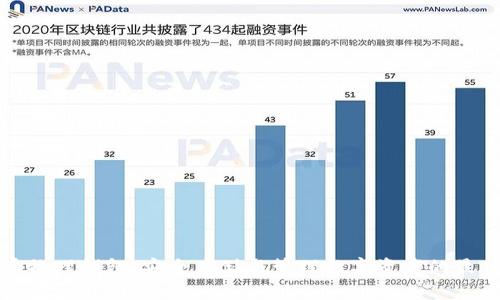 比特币物理钱包：安全存储与管理数字资产的最佳选择