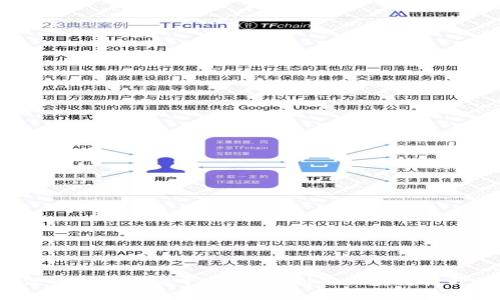 Web3时代的二手交易平台：如何利用区块链提升用户体验