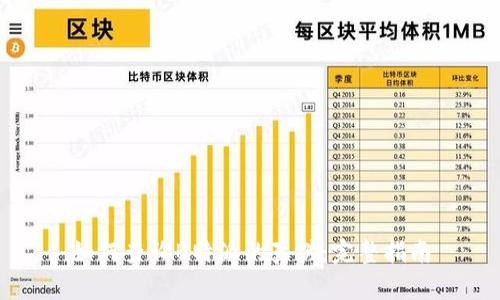 如何查询B特派的真伪：完整指南