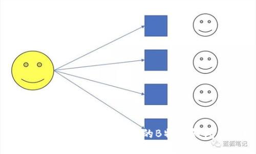 如何设计一个引人注目的B特派钱包标志？