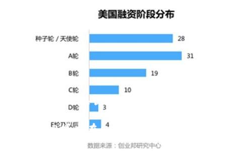 思考的与关键词

Web3技术在A股市场的应用与影响