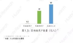 : 香港Web3职位招聘：探索未来科技职业的发展机
