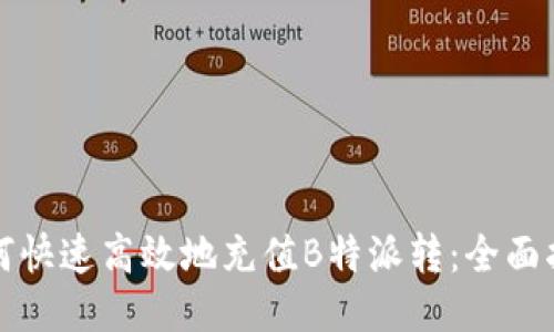 如何快速高效地充值B特派转：全面指南