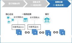 最佳BCH比特币钱包推荐：安全性、易用性与实用