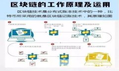 OKPay钱包是否支持购买USDT？