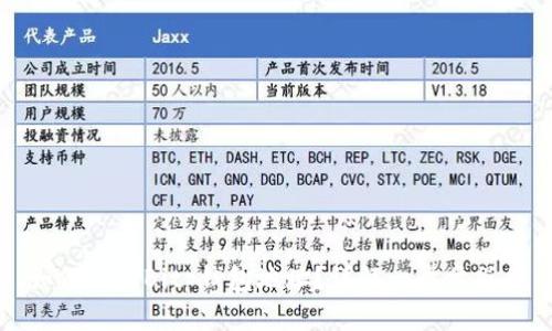如何查看Bitp钱包地址？详解一步步操作