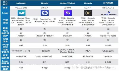 深圳的Web3企业：创新与发展的前沿