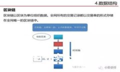 Web3时代的邮箱登录：如何安全、高效地管理你的