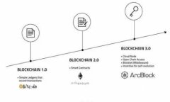 Web3 vs Web3.0：深入探讨其差异与未来趋势