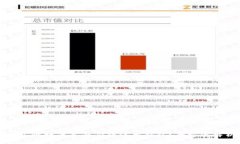 购买比特币是否必须使用钱包？全方位解析