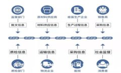 如何下载安装比特币电子钱包：全面指南