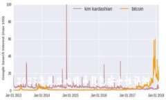 2023年最佳比特币钱包安全性评测