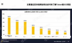 全面了解比特币钱包：选择、使用与安全指南