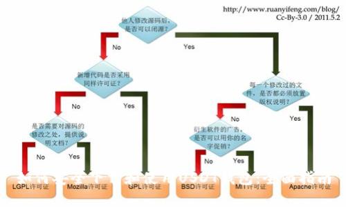 如何安全下载和使用USDT钱包：全面指南