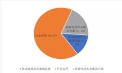 数字钱包与比特币：加密货币的未来与安全性分