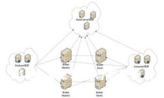 探索威图Web3手机：未来科技与碳纤维材质的完美