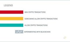 如何在imToken钱包中提现USDT？详细指南与注意事项