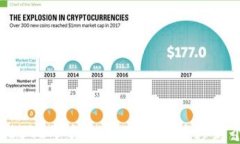 如何将OTCBTC平台上的比特币转移到个人钱包？