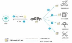 2023年Web3香港嘉年华：探索区块链世界的小姐姐们