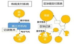 火币是比特币钱包吗？全面解析火币与比特币钱