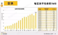 Web3：技术还是概念？深入探讨Web3的本质与应用