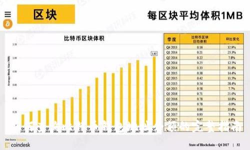 如何查询比特币钱包地址余额的完整指南