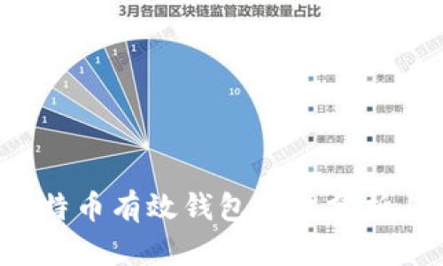 2023年比特币有效钱包数量分析与趋势展望