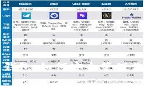 比特币奇迹钱包：如何安全管理你的加密资产
