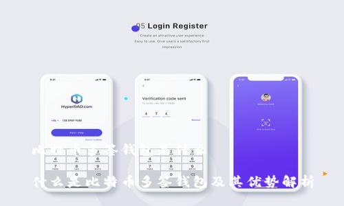 比特币多签钱包是什么

什么是比特币多签钱包及其优势解析