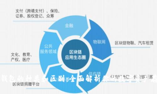 比特币钱包的种类和区别：全面解析你的数字资产存储选项