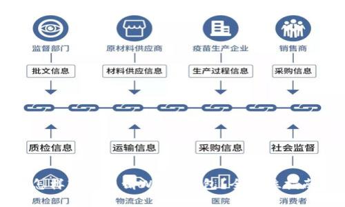 怎样轻松申请Web3钱包？全方位指南