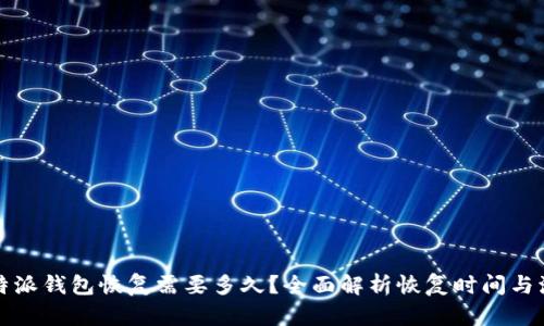 比特派钱包恢复需要多久？全面解析恢复时间与流程