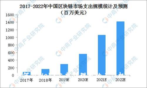 如何在Web3上找到理想的工作机会