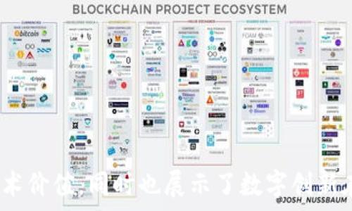  
   香港Web3嘉年华：伊能静的数字创新之旅 /  

关键词 
 guanjianci  香港Web3嘉年华, 伊能静, 数字创新, 区块链 / guanjianci 

 介绍 
 在近年来的科技革命中，Web3技术逐渐成为一篇热门话题，而活动如“香港Web3嘉年华”则成了展示这一新兴领域的最佳平台。这一盛会吸引了众多行业领军人士、创新者和技术爱好者参与，并且不仅限于技术，还包括艺术、文化和社会创新。伊能静作为本次嘉年华的嘉宾之一，以其独特的视角和艺术魅力，使这一活动更加充满吸引力。 
 本文将为您详细解读香港Web3嘉年华的亮点，伊能静在其间扮演的角色，以及这一活动给数字创新带来的深远影响。

 相关问题 
 1. 为什么香港Web3嘉年华会引起广泛关注？ 
 2. 伊能静在香港Web3嘉年华中扮演了什么角色？ 
 3. 数字创新对香港未来发展的意义是什么？ 
 4. Web3技术的主要应用领域有哪些？ 
 5. 香港Web3嘉年华的未来趋势将如何变化？ 
 6. 如何参与Web3生态的建设？ 

 问题1：为什么香港Web3嘉年华会引起广泛关注？ 
 香港Web3嘉年华吸引广大关注的原因有很多。首先，香港作为亚太地区的金融中心，一直以来注重科技与金融的融合，而Web3技术恰恰是在这一背景下应运而生。其次，Web3技术代表着互联网的未来发展方向，它涉及区块链、去中心化、智能合约等创新技术，具备广泛的应用潜力。 
 此外，嘉年华汇聚了各界区块链的专家、从业者以及初创团队，不仅让参与者有机会接触前沿的技术，同时也提供了一个良好的交流平台。通过主题演讲、工作坊和讨论，小型企业可以展示自己的创新，同时也能够从行业高手的分享中汲取养分。 
 更重要的是，伊能静作为文化界的知名人物，能够吸引更多公众的关注。她的参与不仅为活动增色不少，还能促使更多人对Web3产生兴趣，进而推动整个行业的发展。 

 问题2：伊能静在香港Web3嘉年华中扮演了什么角色？ 
 伊能静在香港Web3嘉年华上并不仅仅是一个明星嘉宾，她的参与更是一种对数字创新与文化交汇的深刻反思。作为一位多栖发展的艺术家，伊能静对新技术的热情与理解使她成为此类活动中出色的传播者。她通过个人的艺术作品与数字技术相结合，展现了Web3的潜力和可能性。 
 在活动中，伊能静分享了她对数字艺术的看法，讨论了如何利用区块链技术赋予艺术作品更多的价值。同时，她也现场与观众互动，解答了关于数字创新和艺术之间关系的诸多问题。可以说，伊能静不仅不仅推广了Web3，还引发了公众对数字创作的深思，为活动增添了独特的视角与内容。 

 问题3：数字创新对香港未来发展的意义是什么？ 
 数字创新不仅是技术的转型，同时也是社会、经济甚至文化的全方位推动力。对于香港而言，数字创新的意义主要体现在以下几个方面： 
 首先，数字创新可以促进经济的升级，推动金融科技、智慧城市和绿色科技等领域的发展。随着Web3技术的应用，传统行业也能焕发新的生机，比如在数据安全、交易透明度方面的提升。 
 其次，数字创新有助于吸引人才，提升香港在全球范围内的竞争力。通过各种高技术活动，香港不仅可以聚集本地人才，也可以吸引海内外优秀人才的加入，来共同推动技术的发展与应用。 
 最后，数字创新能够增强市民的参与感与归属感。通过Web3与区块链等技术，公众参与决策的机会增多，治理水平也会得到提升。整体而言，数字创新为香港的未来发展提供了种种可能性。 

 问题4：Web3技术的主要应用领域有哪些？ 
 Web3技术正在不断发展，并且逐渐被应用到越来越多的领域。目前，Web3技术的主要应用领域包括： 
 1. **金融科技**：Web3技术使得去中心化金融（DeFi）能够通过智能合约的方式，实现无中介的金融服务； 
 2. **数字艺术与NFT**：区块链技术为艺术创作带来了新的商业模式，NFT（非同质化代币）的出现，让艺术作品可以直接在数字空间发布和交易； 
 3. **数据隐私保护**：Web3强调用户对数据的控制权，通过去中心化的方式保护用户隐私，提高数据的安全性； 
 4. **社会治理**：一些治理平台已经开始利用Web3的机制实现透明治理，提高公众参与度。 
 随着技术的不断进步，Web3的应用场景将会更加丰富多样，推动更多行业革新。 

 问题5：香港Web3嘉年华的未来趋势将如何变化？ 
 随着Web3技术的不断演进，香港Web3嘉年华的未来发展趋势也必将变化。以下几个方面将值得关注： 
 1. **参与者多样性**：未来的嘉年华将吸引更多来自不同行业的参与者，包括科技、金融、艺术等领域，形成更为多元化的交流平台； 
 2. **主题更深入**：与会的嘉宾和话题将更加专业，围绕特定的技术、应用展开深入讨论，推动实际合作和项目落地； 
 3. **国际化趋势**：嘉年华将成为全球关注的焦点，将吸引更多国际嘉宾和参与者，形成更大的影响力； 
 4. **实践活动丰富**：未来的活动将包括更多的实操环节，如技术工作坊、现场调研等，促进与会者的互动与实战经验的积累。 

 问题6：如何参与Web3生态的建设？ 
 参与Web3生态的建设涉及多个方面，无论是技术人员还是普通用户都可以发挥自己的作用： 
 1. **学习与掌握技术**：技术人员可以通过学习区块链、智能合约等相关技术加入Web3开发者社区，参与项目开发； 
 2. **投资支持项目**：普通用户可以通过风投或购买数字资产的方式，积极支持有潜力的Web3项目； 
 3. **推动社会讨论**：公众可以通过社交平台和各类活动参与到Web3相关的讨论中，为行业的发展出谋划策； 
 4. **创作与分享**：艺术家和内容创作者可以借助Web3平台进行创作与分享，利用NFT等新模式以推动自身作品的传播。 

 总结 
 随着Web3技术的发展与应用，香港Web3嘉年华成为了一个极具影响力的活动，吸引了众多关注与参与。伊能静的参与为这一活动增添了文化色彩与艺术价值，同时也展示了数字创新在未来经济与社会发展中的重要角色。通过本文的探讨，我们可以看到Web3带来的机遇与挑战，以及参与这一全新生态的多元化路径。 