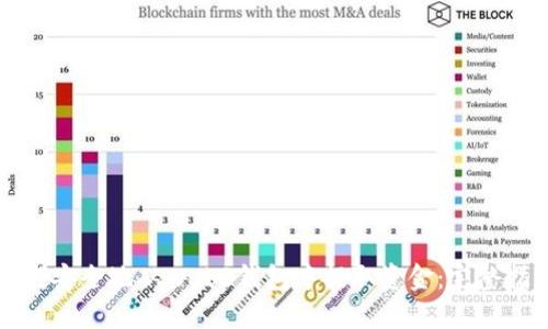如何安全地从Web3钱包中提取资金：完整指南