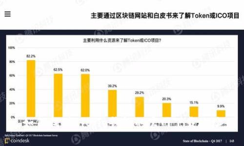 如何找到Bitpie钱包的官网下载地址