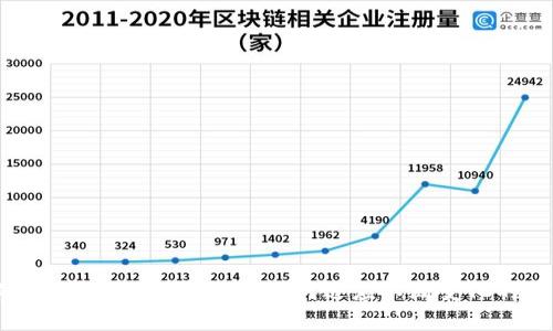 深入解析Web3用户群特点：如何适应不断变化的数字生态