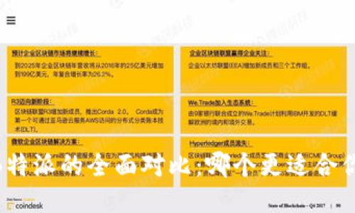 COBO与B特派的全面对比：哪个更适合你的需求？