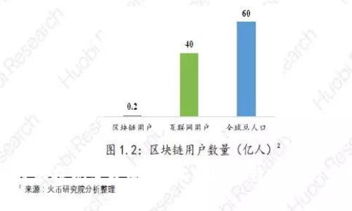 比特派提现全攻略：轻松掌握比特币提现步骤