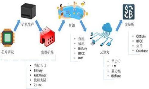 如何操作BK钱包授权取消及相关问题解析