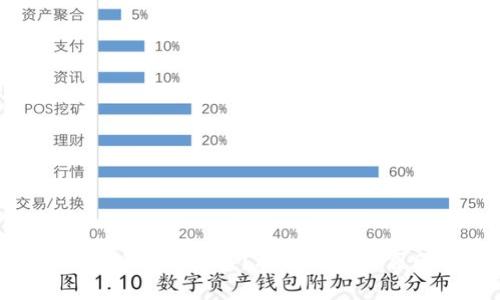 为什么B特派无法销售？揭示背后的原因与影响