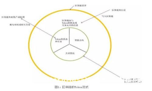如何使用B特派与MetaMask进行无缝连接：全面指南