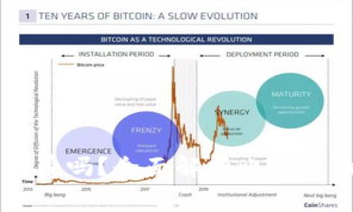 比特派收手续费吗？全面解析比特派的手续费体系