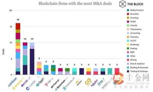比特派钱包私钥安全性及管理指南