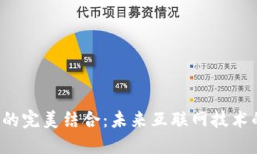 AI与Web3的完美结合：未来互联网技术的革新之路