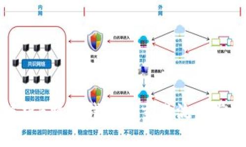 全面解析B特派钱包的交易流程与安全性