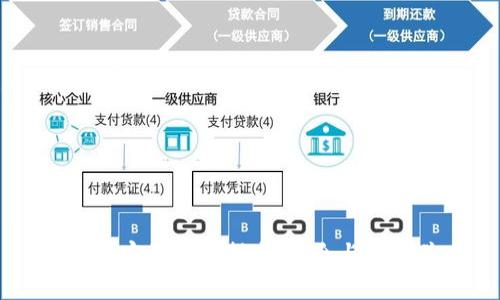BK钱包密码修改指南：安全与便捷并存