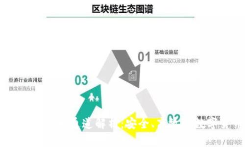 火币USDT钱包的三大通道解析：安全、高效的数字货币存储选择