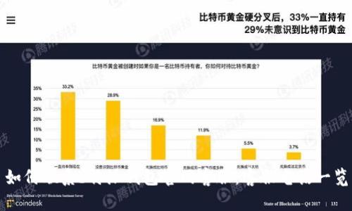 如何联系b特派钱包官网客服：客服电话一览