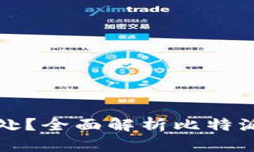 比特派总部迁至何处？全面解析比特派新总部地址及意义